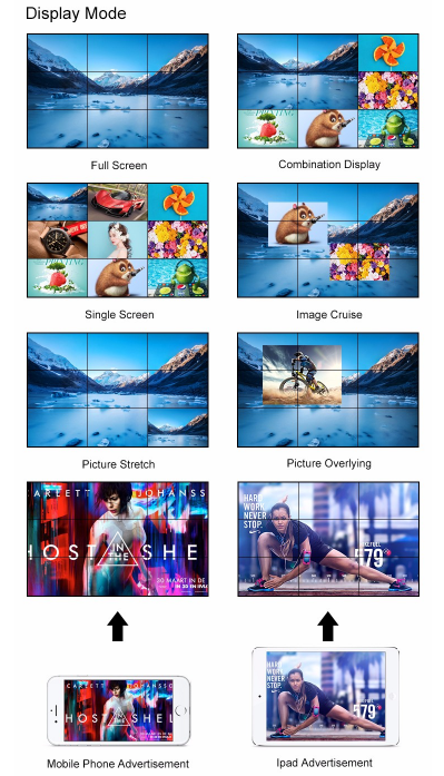 High Brightness LCD Video Wall