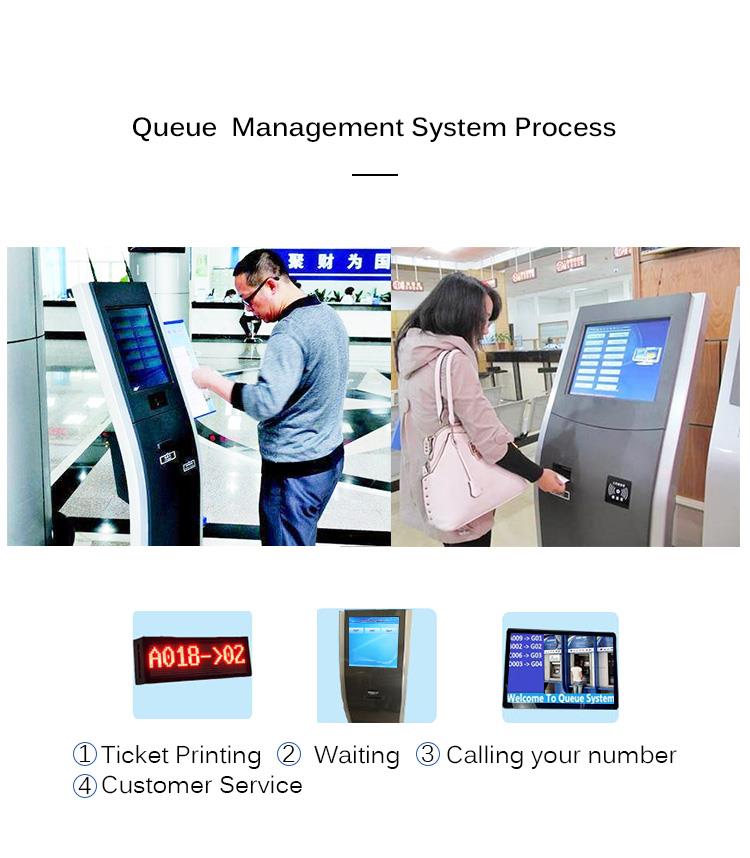 queue machine for bank