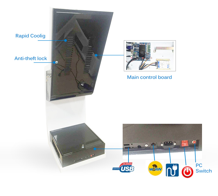 queue machine for bank